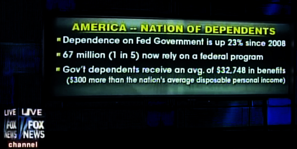 Fox Promotes This Heritage Study