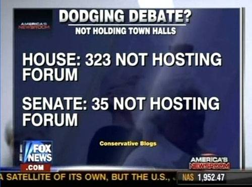 conservativeblogs