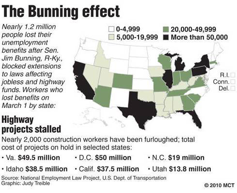bunning_graphic