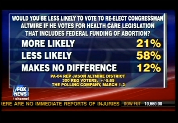 poll