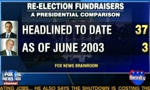 Fox graphic