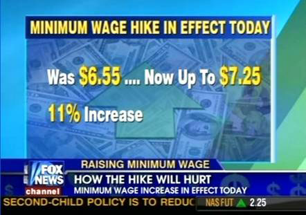 How the hike will hurt graphic