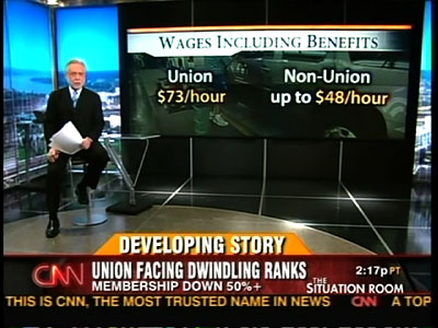 situation room