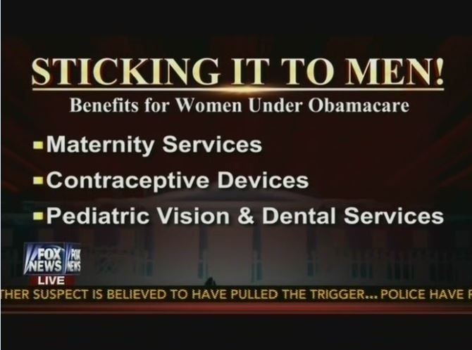 Fox Attacks Obamacare's Prevention Of Discrimination Against Women As "Sticking It To Men" | Research | Media Matters for America