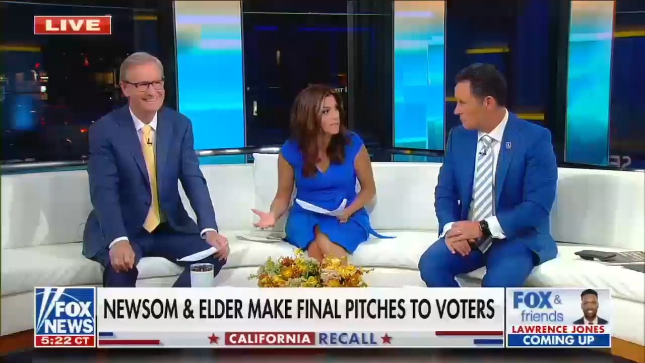 Desperate for election fraud claims in California recall, Fox News ...