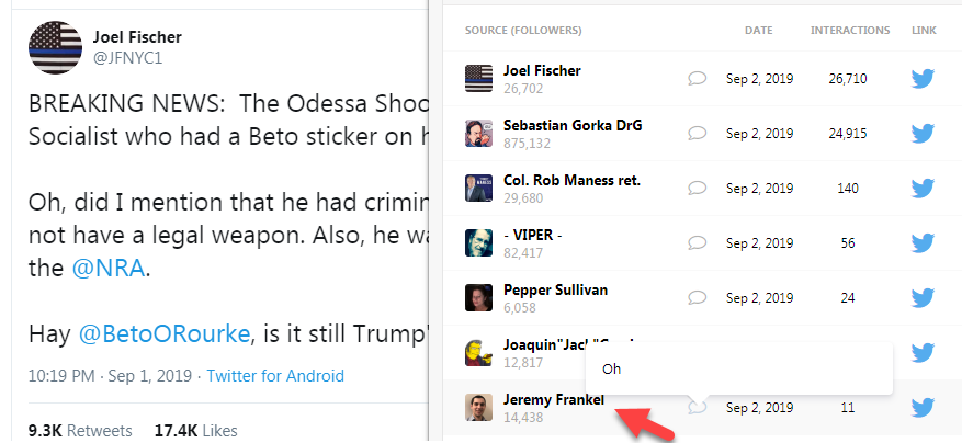 Jeremy Frankel Daily Wire