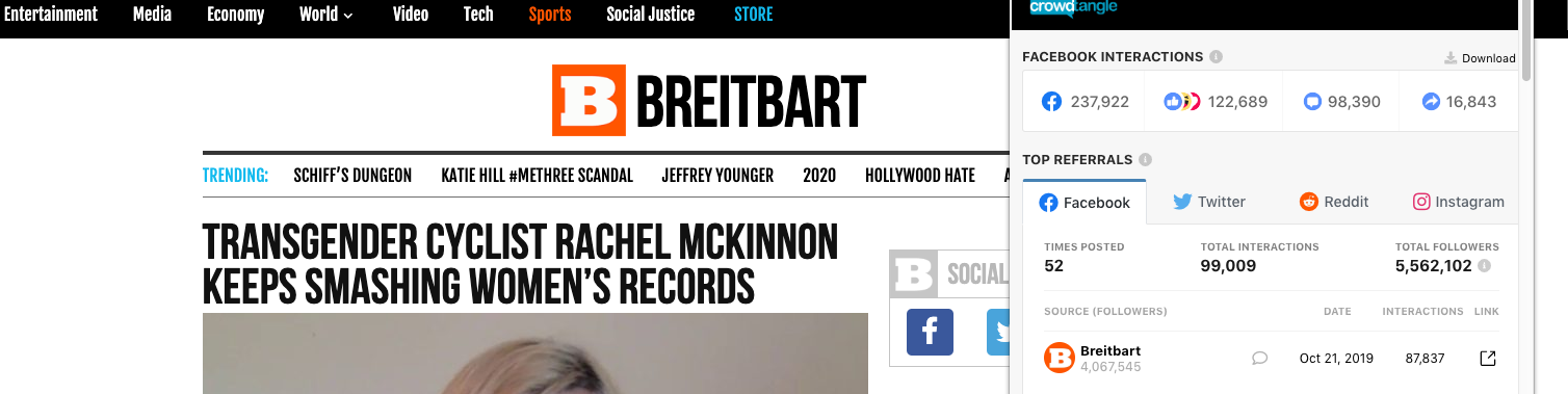 Breitbart McKinnon Crowdtangle 
