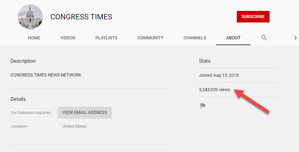 Congress Times YouTube view count