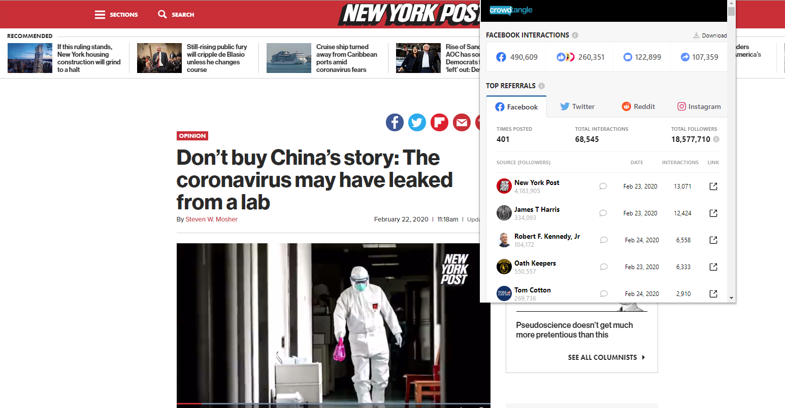 New York Post's article title, "Don’t buy China’s story The coronavirus may have leaked from a lab" with engagement data