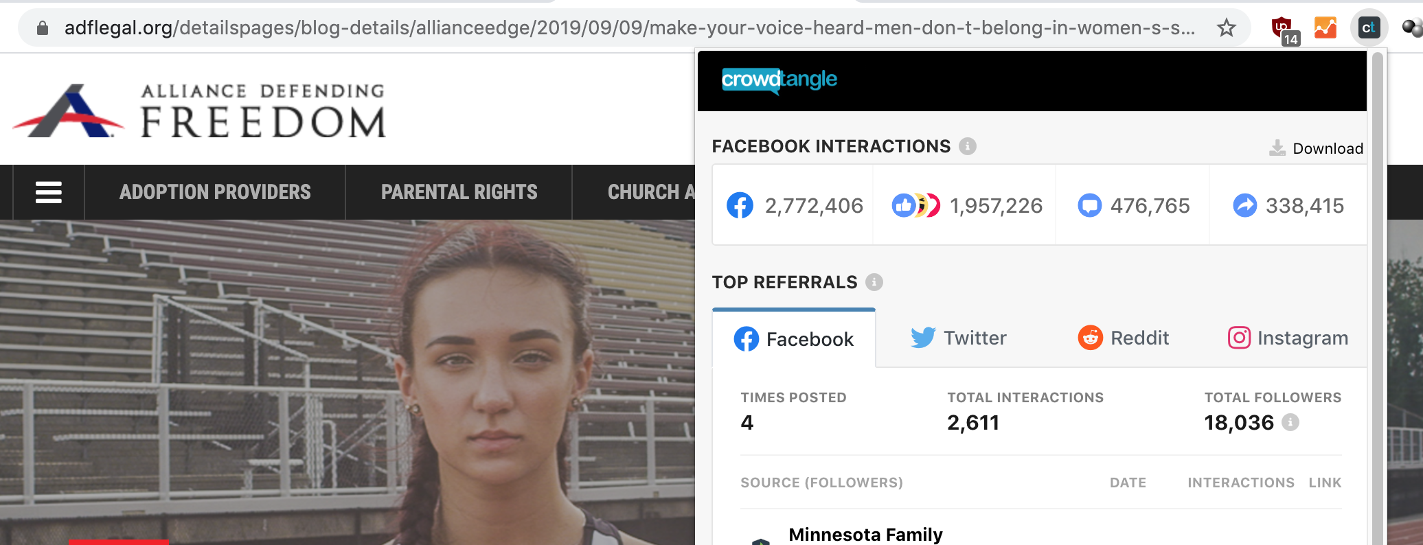 ADF athletes Facebook Engagement