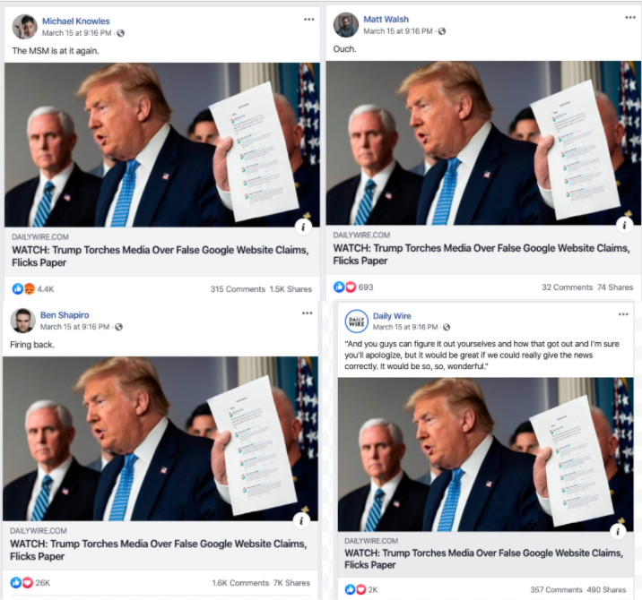 Image of Facebook posts from multiple pages linking to the same article from The Daily Wire