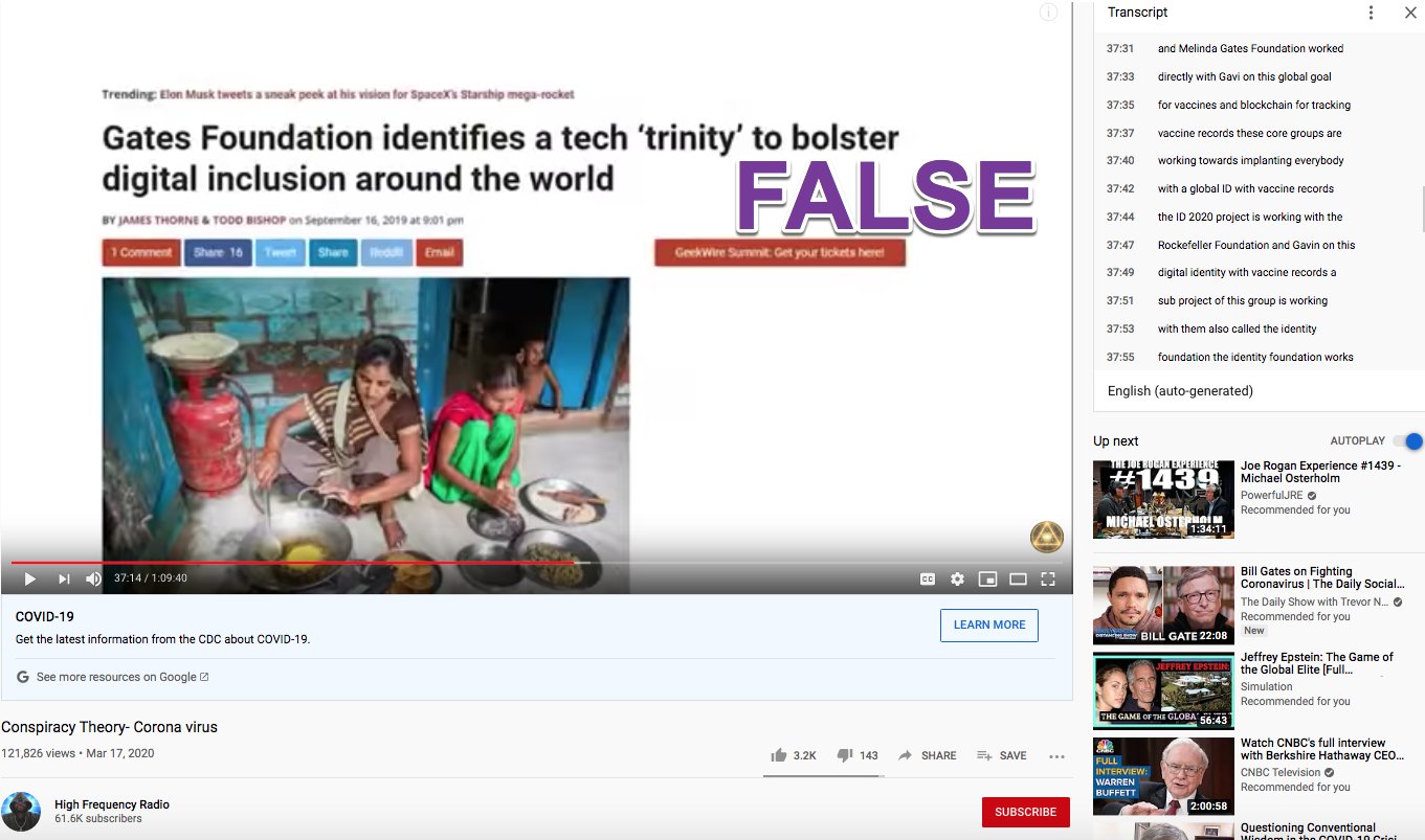 Bill Gates YouTube March 17