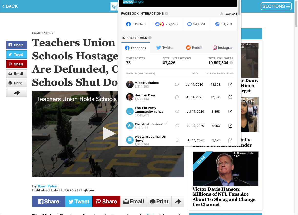 The Western Journal's Teachers Union Holds Schools Hostage Until Police Are Defunded, Charter Schools Shut Down