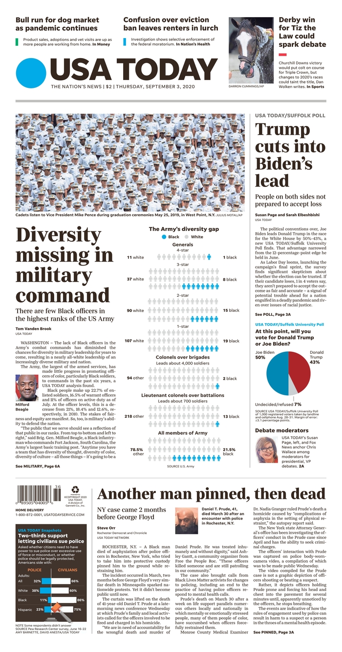USA Today front page 9/3/20