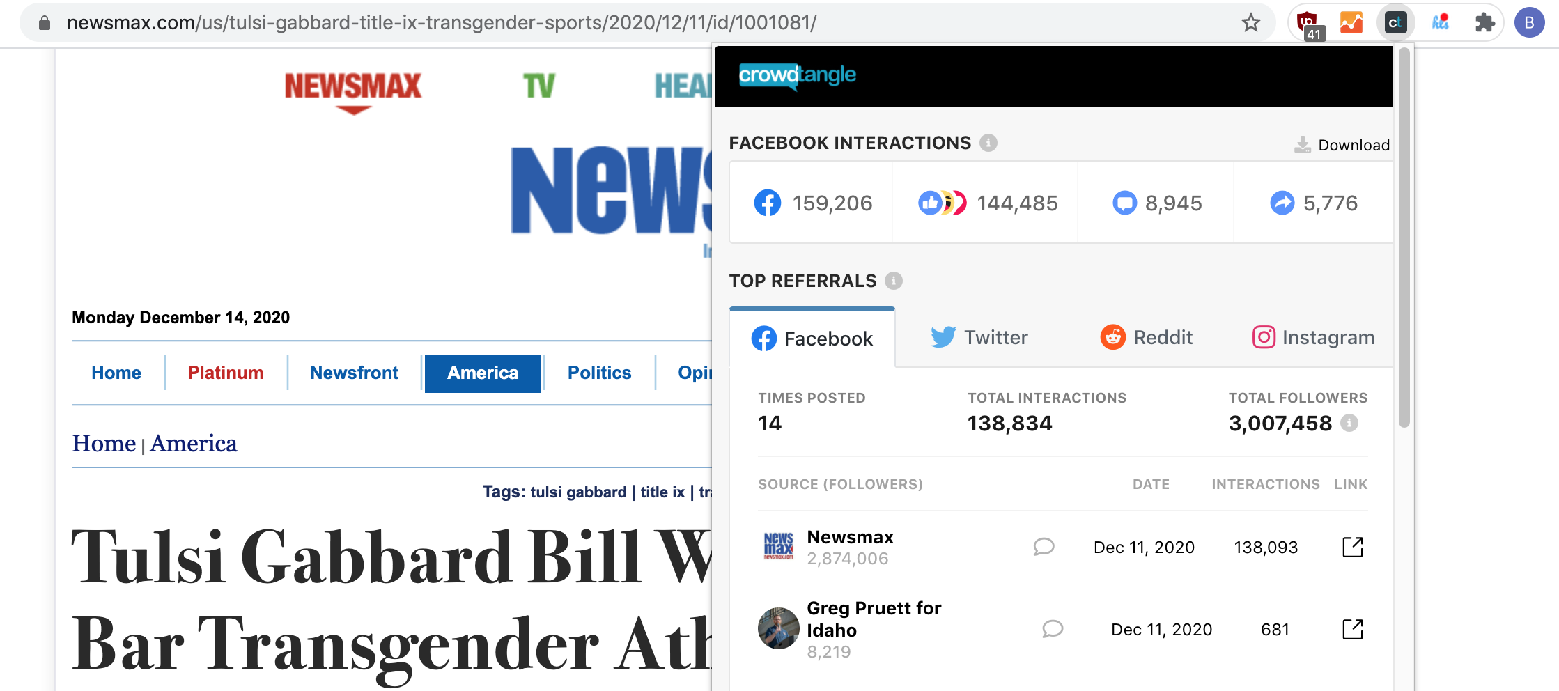 Newsmax Gabbard FB engagement