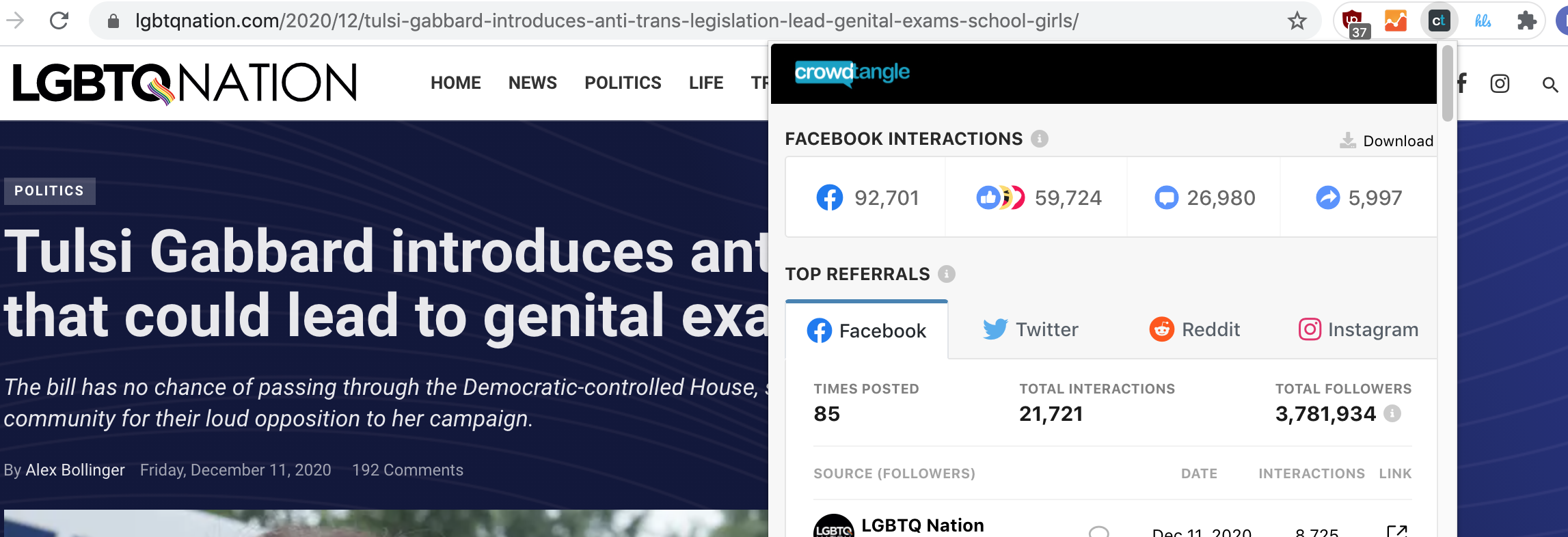 LGBTQ Nation Gabbard FB interactions
