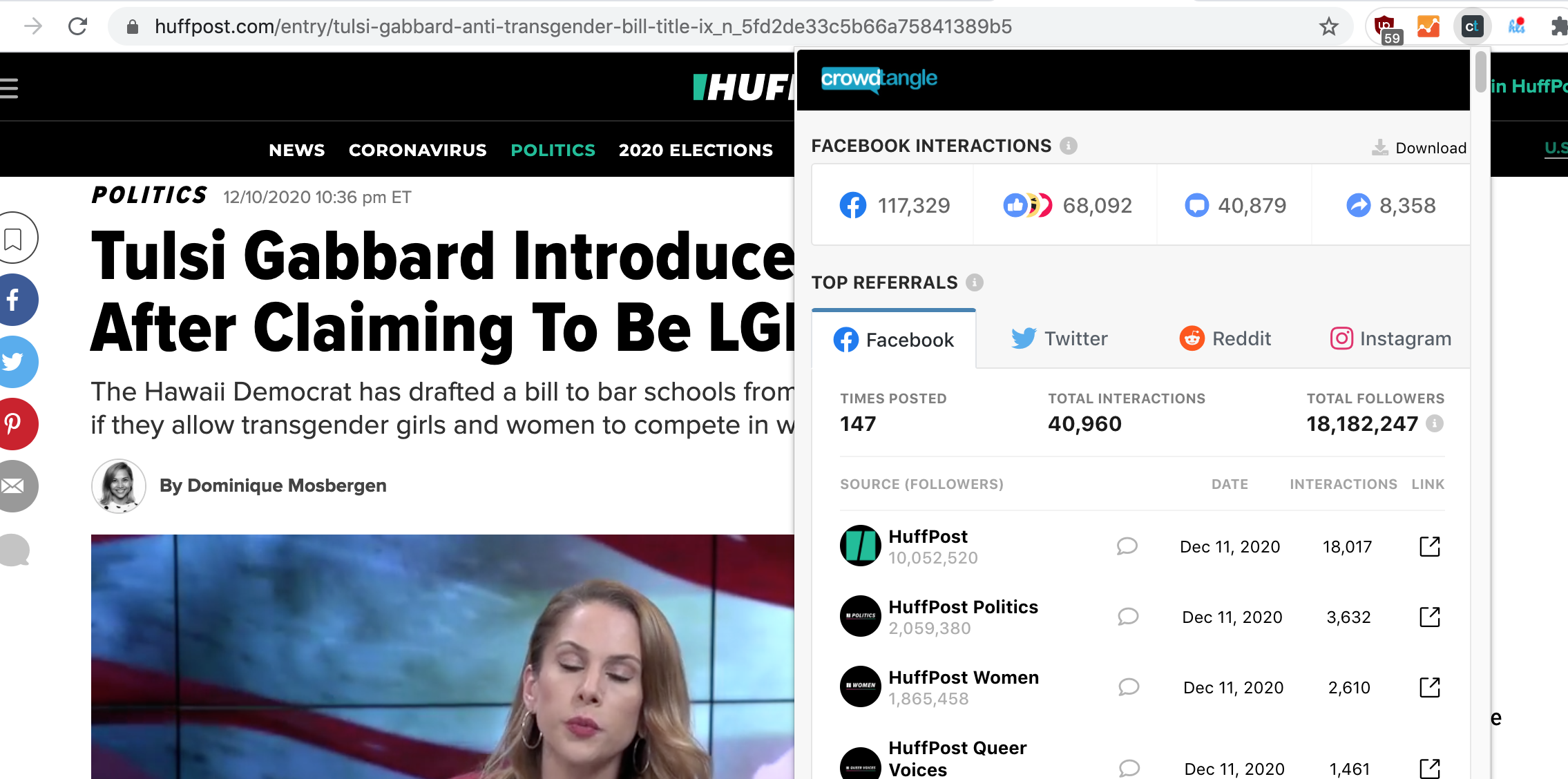 Huffpost Gabbard FB engagement