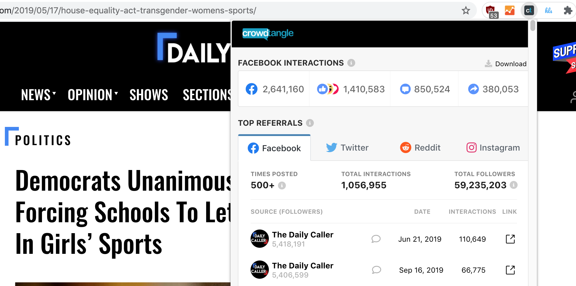 Daily Caller engagement EA 1