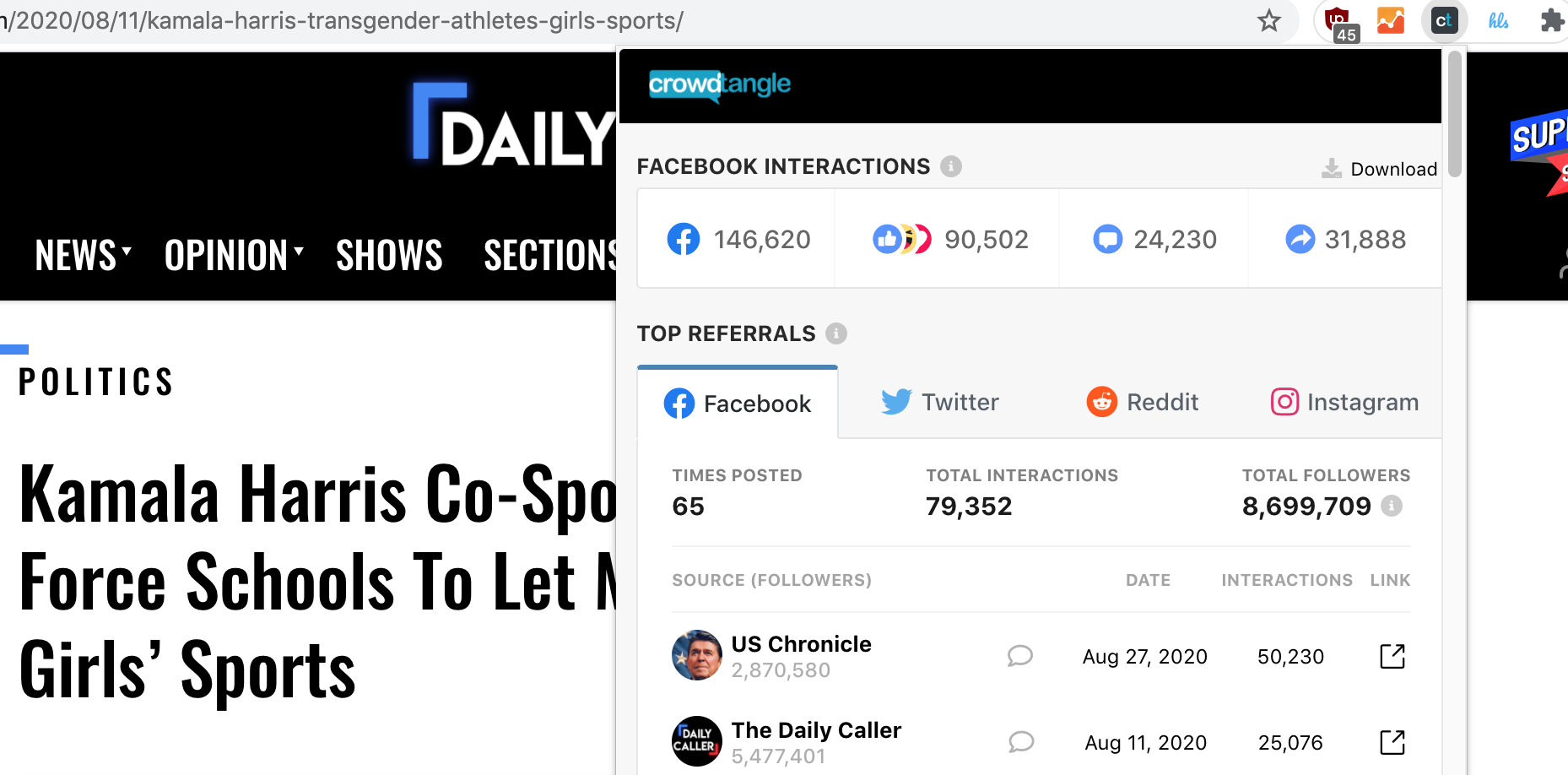 Daily Caller engagement EA 2