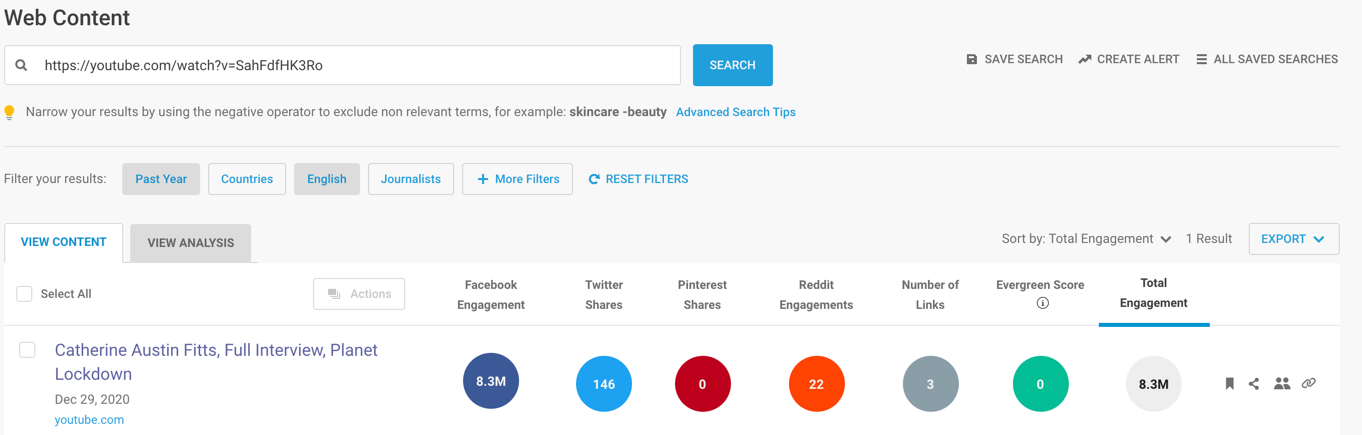 Fitts Planet Lockdown BuzzSumo