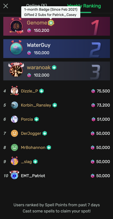 Patrick Casey Trovo spells