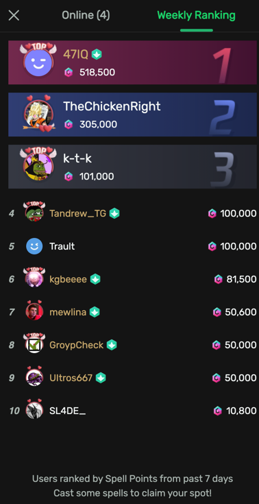 Jake Lloyd Trovo spells