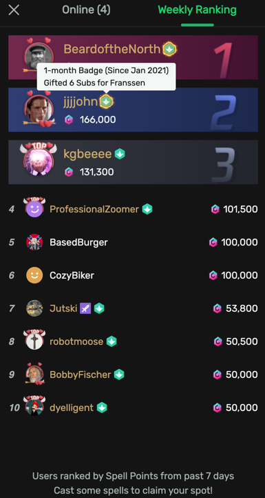 Steve Franssen Trovo spells