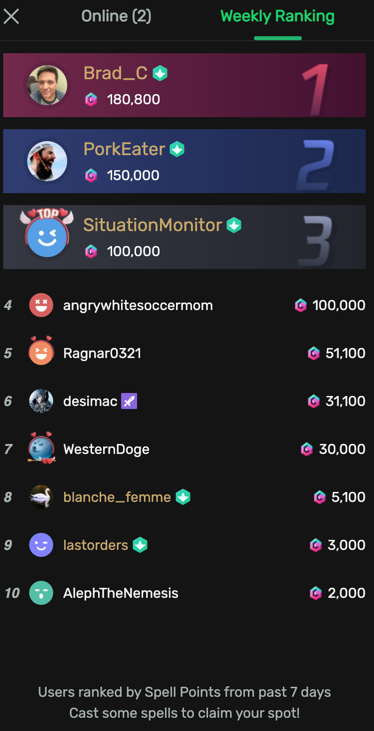 White Rabbit Radio Trovo spells