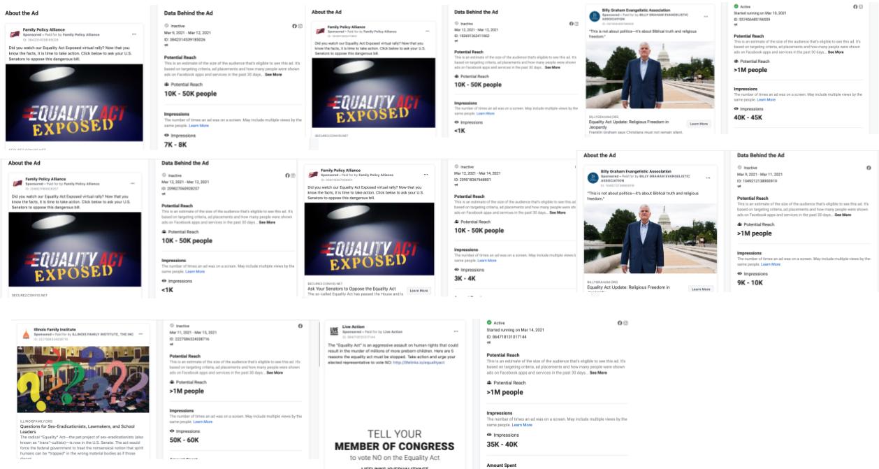 Equality Act FB ads potential reach 3.16.21