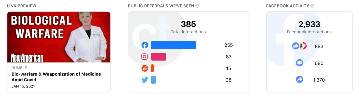 Lee Merritt Rumble1 CrowdTangle