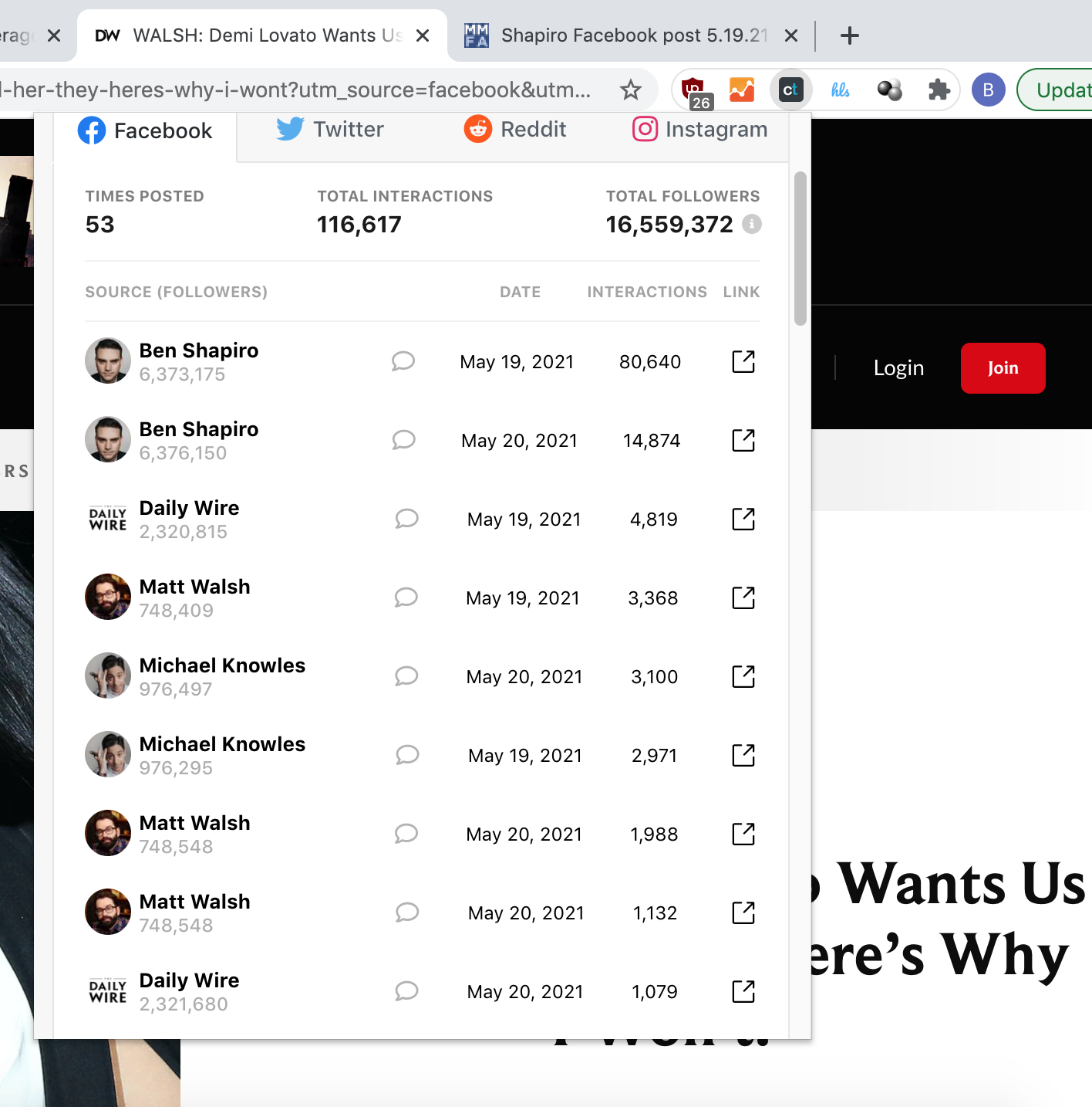 DW combined FB posts on Lovato