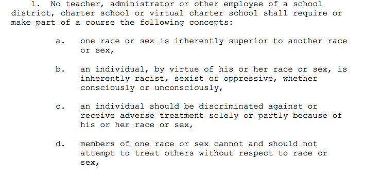 List of CRT conditions
