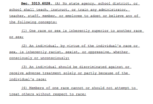 List of CRT conditions