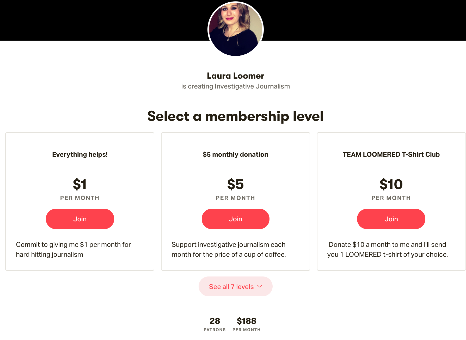Laura Loomer Patreon