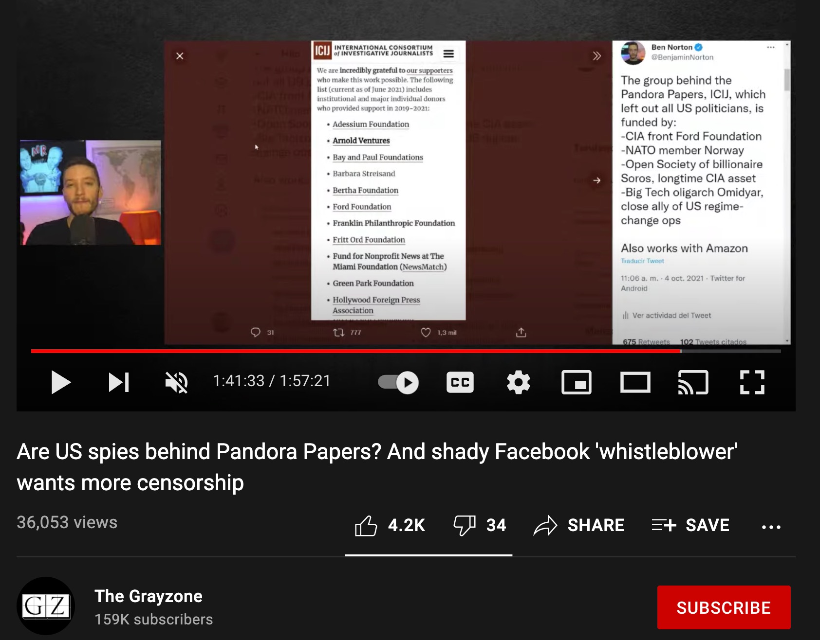 grayzone pandora papers youtube video