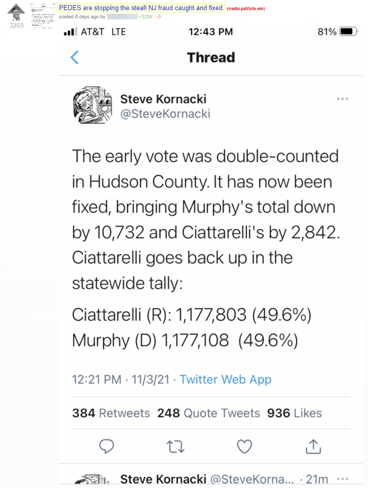 Screenshot from Patriots.win accusing Democrats of being caught committing voter fraud in Hudson County, NJ