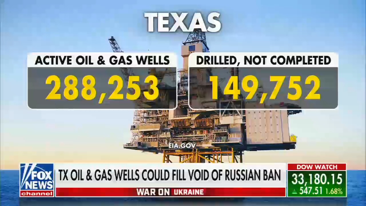 On Fox, Trump Energy Secretary Rick Perry says criticizing the oil and ...