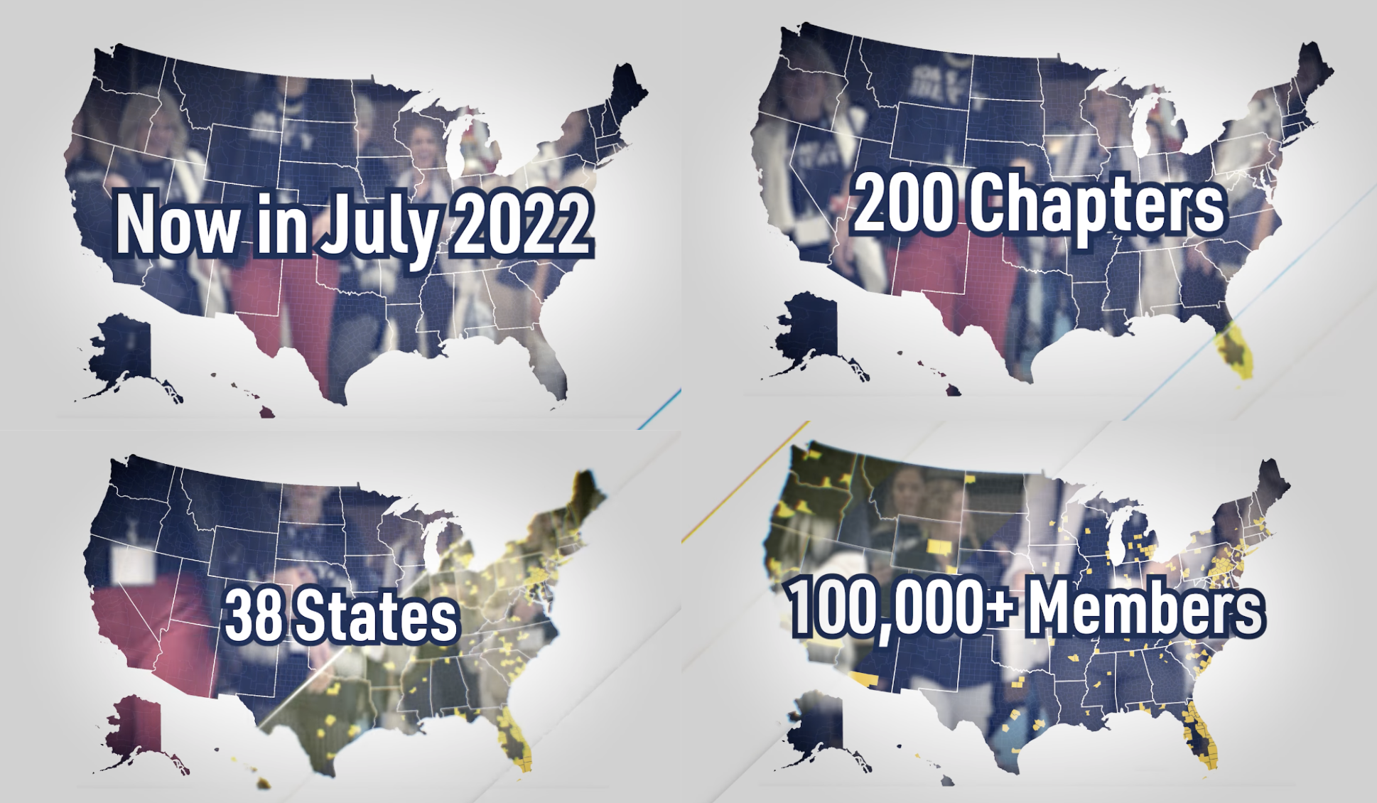 m4l --  july 2022 growth