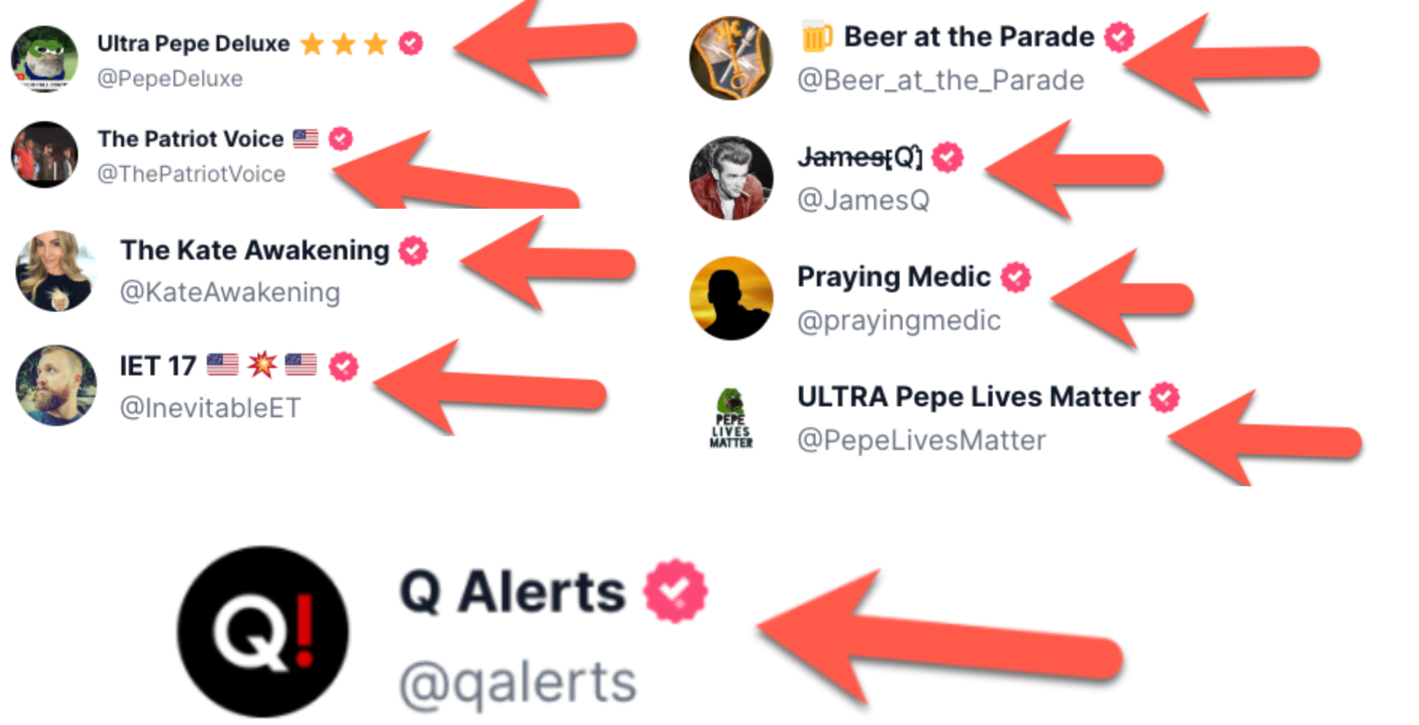 Truth Social QAnon influencers verified