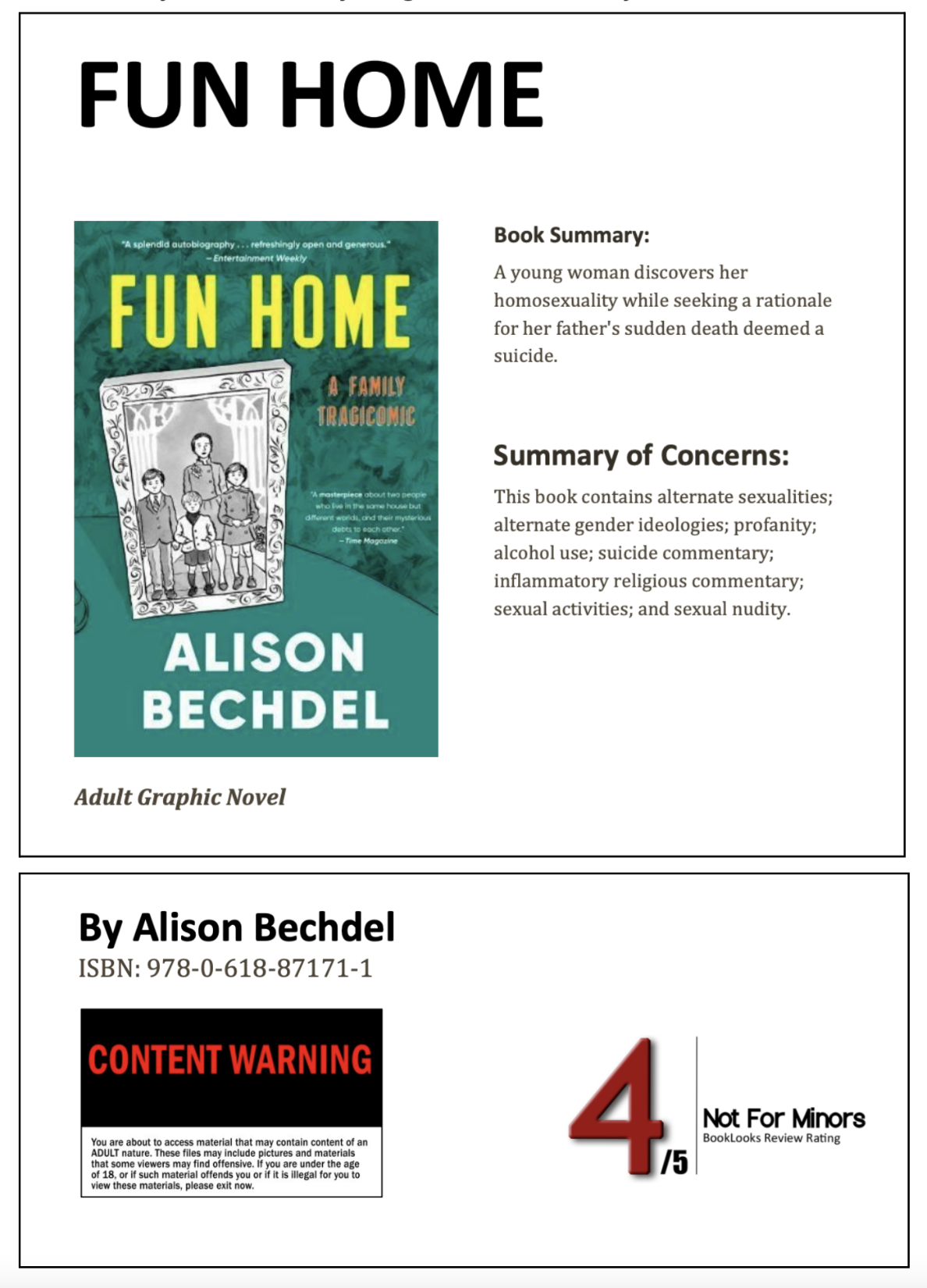 fun home ubc rating