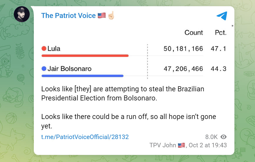 Patriot Voice post on Telegram reading: “Looks like [they] are attempting to steal the Brazilian Presidential Election from Bolsonaro.”