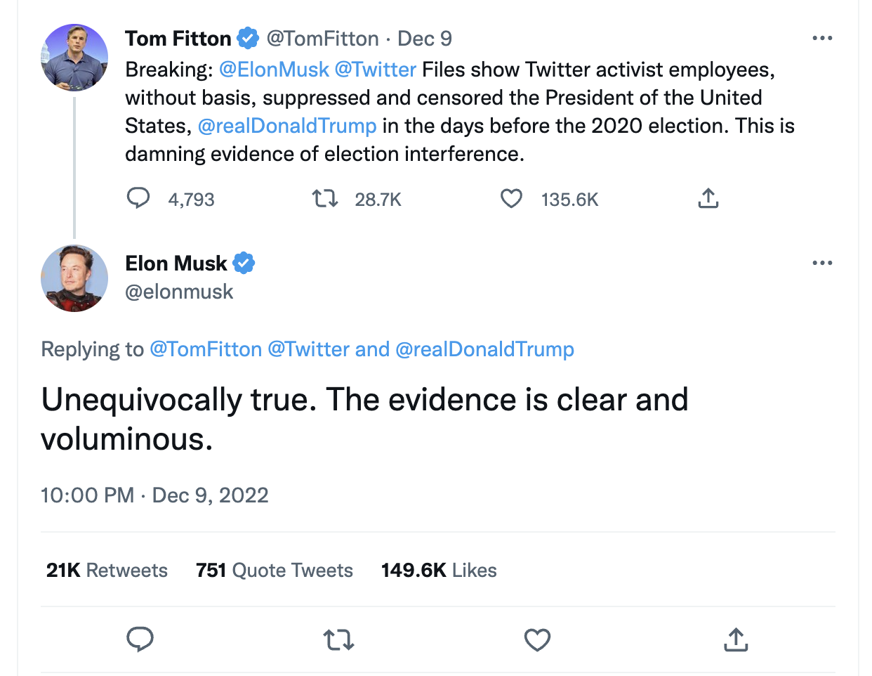 Fitton and Musk on Twitter files
