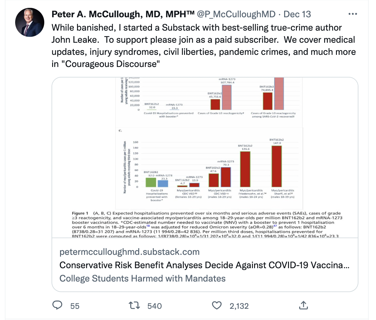 McCullough promoting his Substack