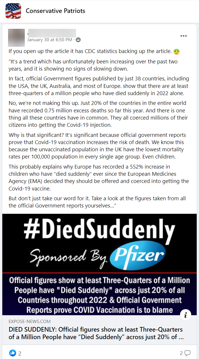 Anti-vax Facebook Groups Post stat 1