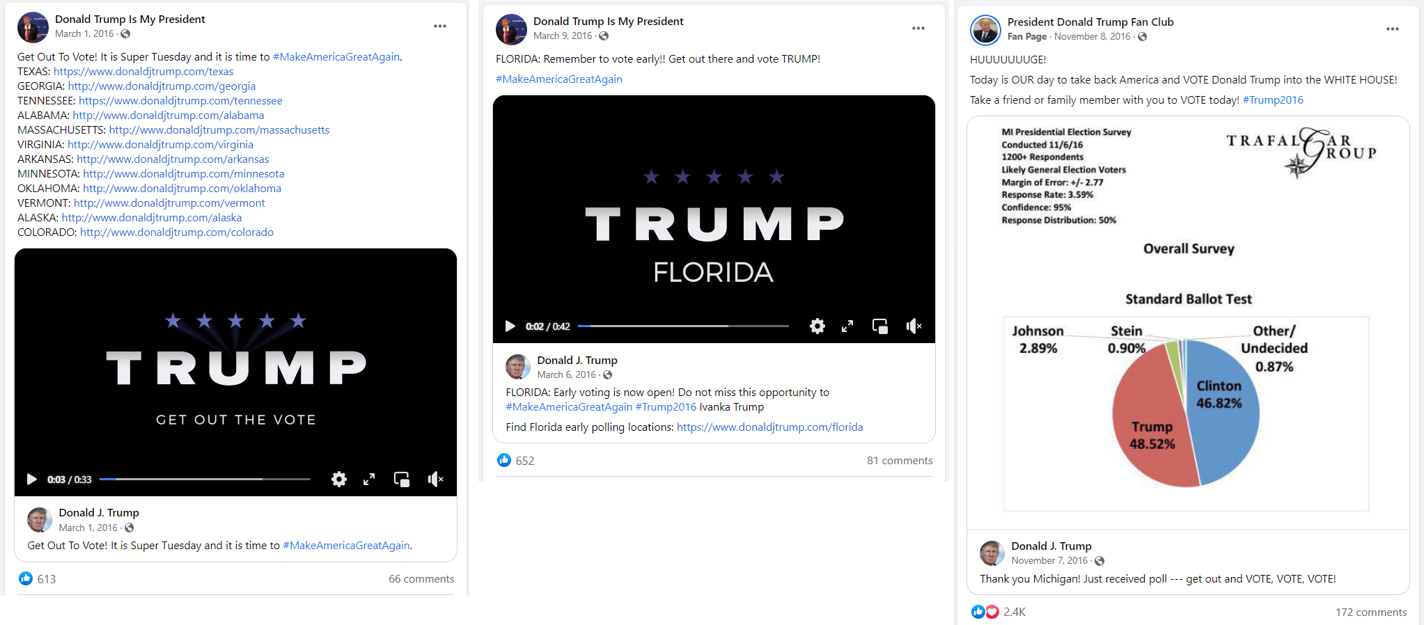 Making Web Vote Trump posts