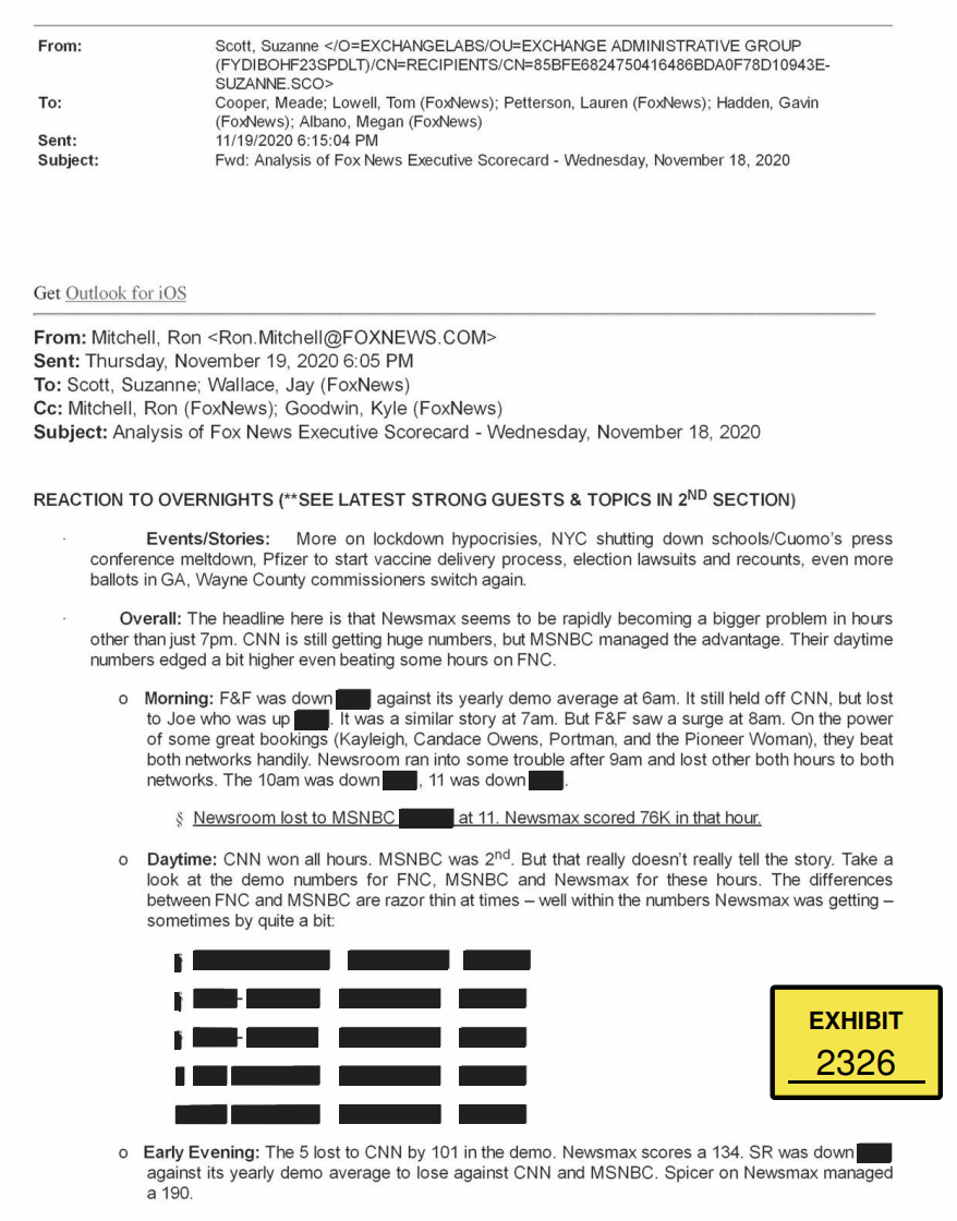 Lowell was CC’d by Suzanne Scott in an email from Vice President of Programming Ron Mitchell where he detailed Fox ratings compared to CNN, MSNBC, and Newsmax. In the email, Mitchell stressed that “the headline here is that Newsmax seems to be rapidly becoming a bigger problem in hours other than just 7pm.”  At the time, Martha MacCallum helmed the 7pm slot and was subsequently demoted to daytime.