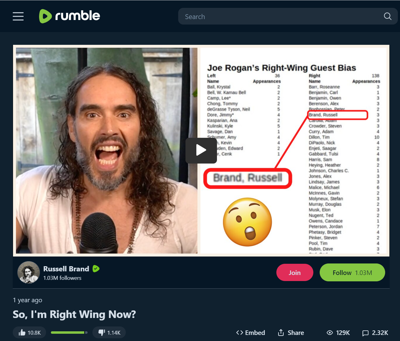 Russell Brand "right-wing" video