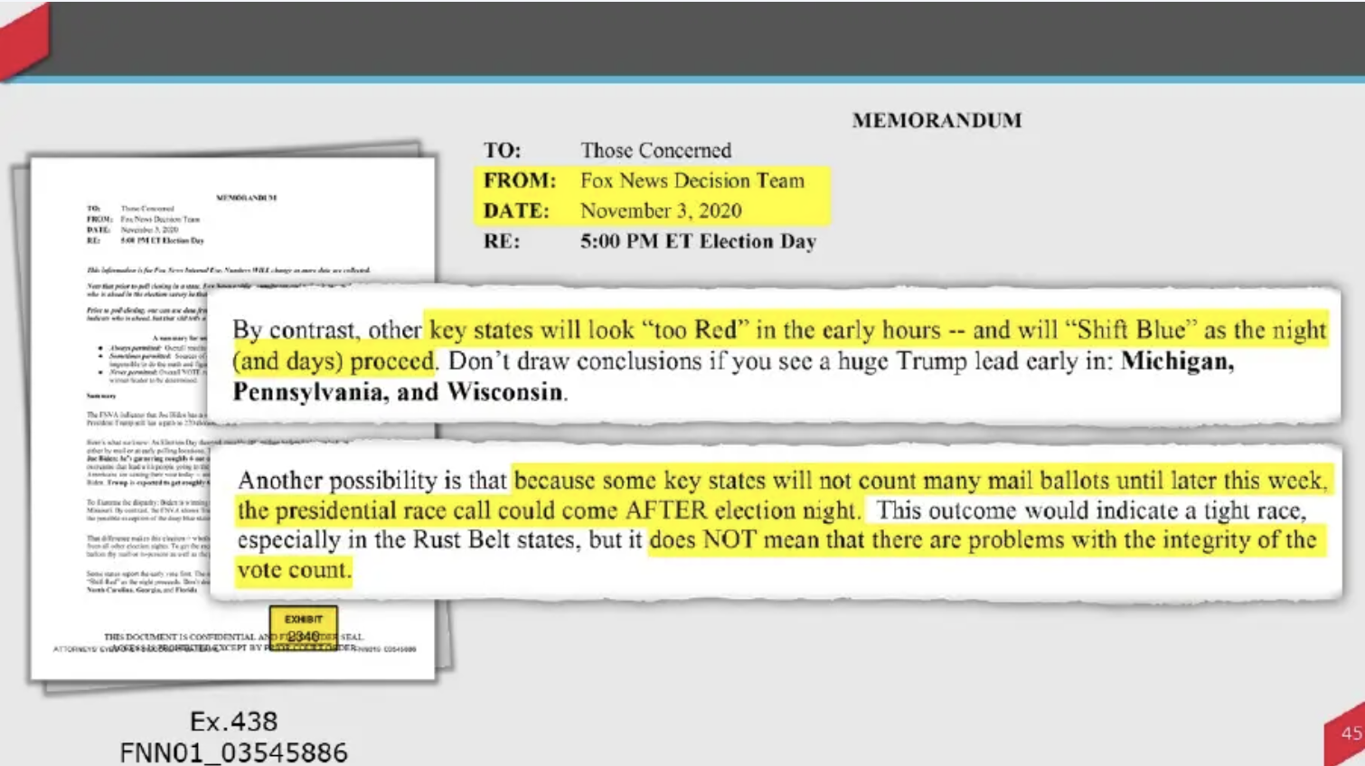 Screenshot from Dominion filing that shows Fox News warning about a "red mirage" on election night