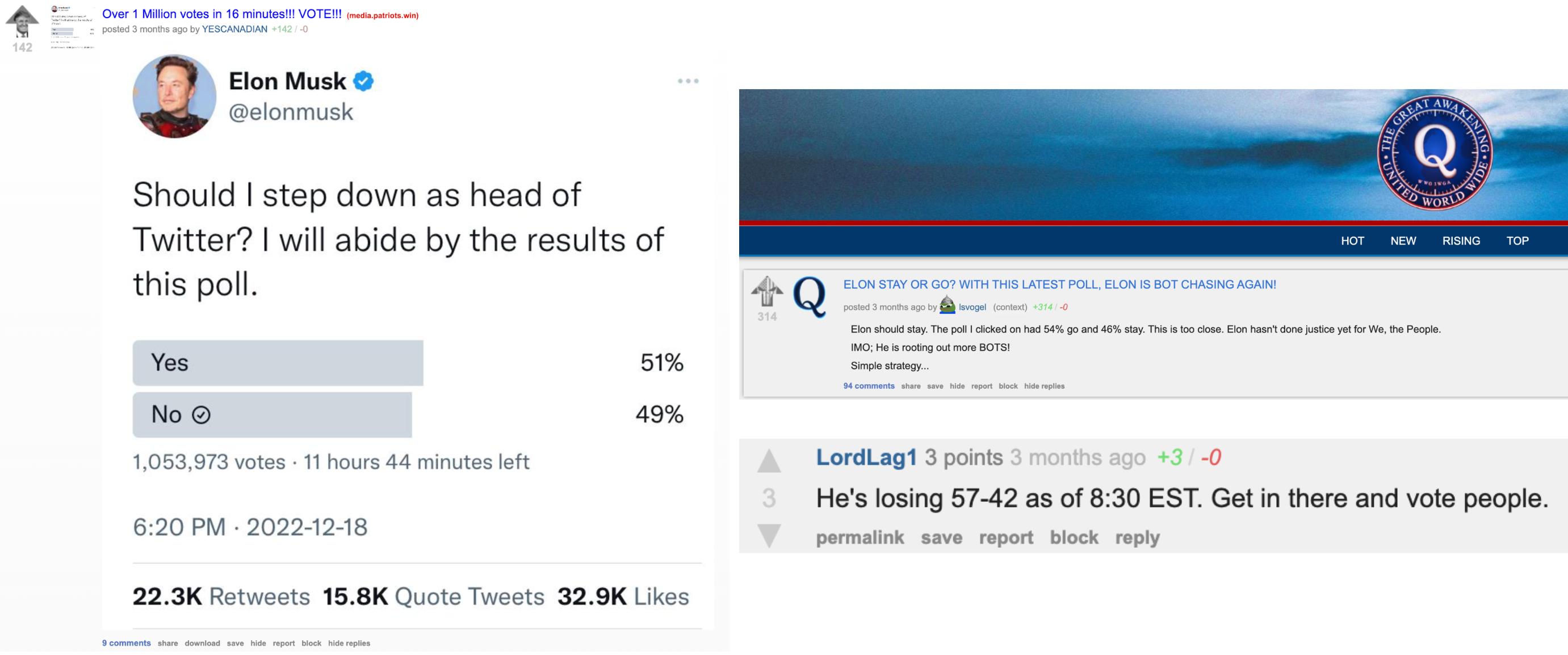 Musk poll message boards response