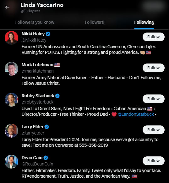 Linda Yaccarino Twitter Following 8